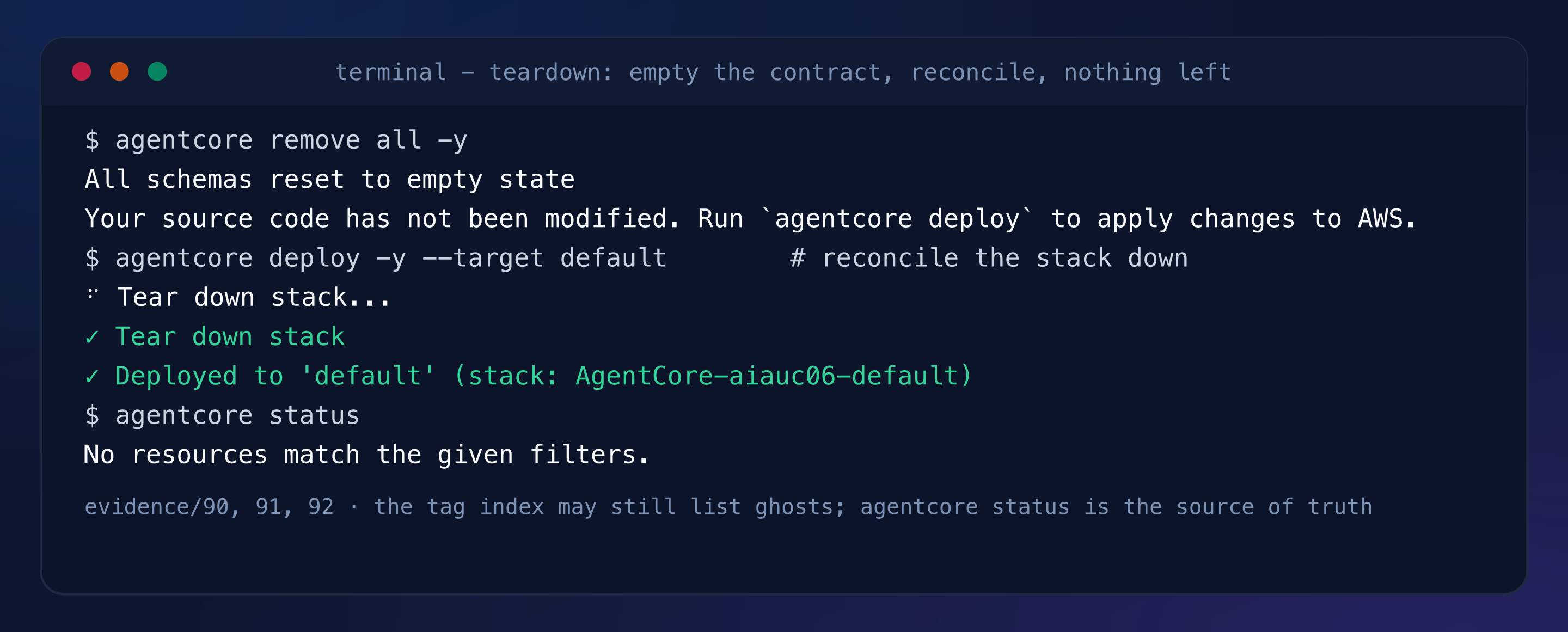 Terminal capture: schemas reset, the stack torn down and redeployed, status reporting no resources