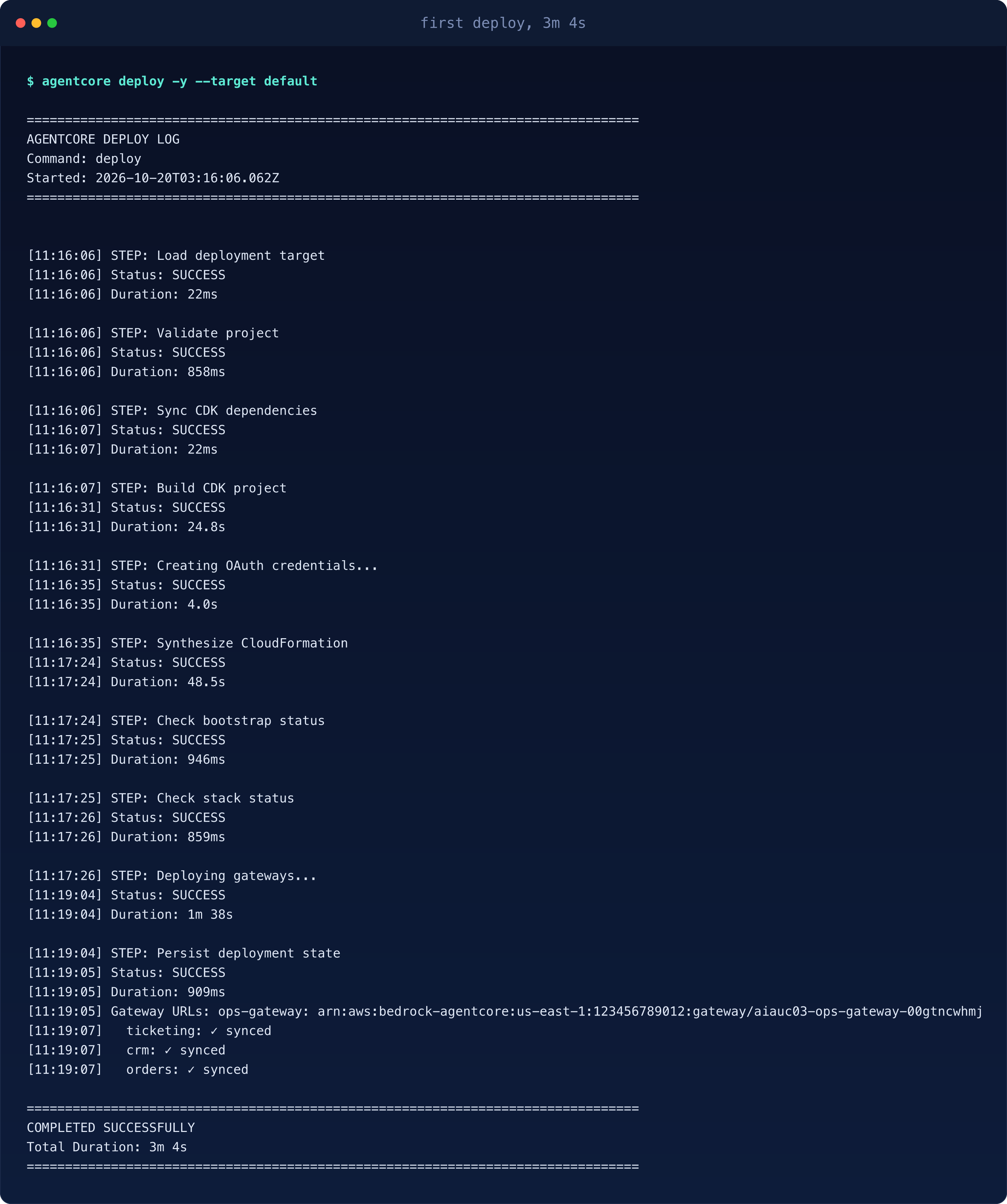 The first deploy: ten steps, 1m 38s of it in the gateway, 3m 4s in total
