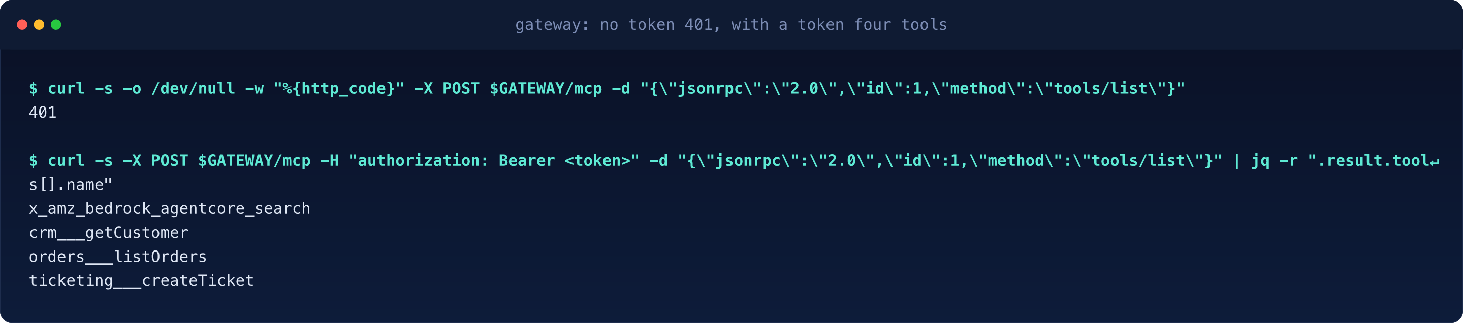 tools/list without a token returns 401, with a token it lists four tools