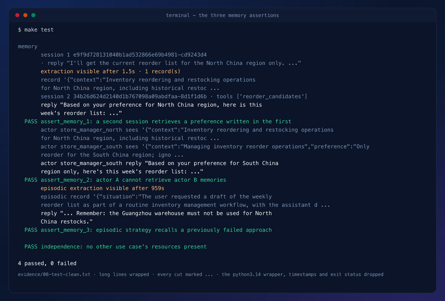 Terminal capture: the three memory assertions and the independence check
