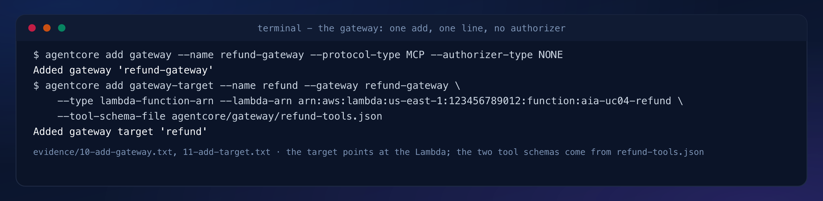 Terminal capture: each add answers one line, Added gateway refund-gateway and Added gateway target refund