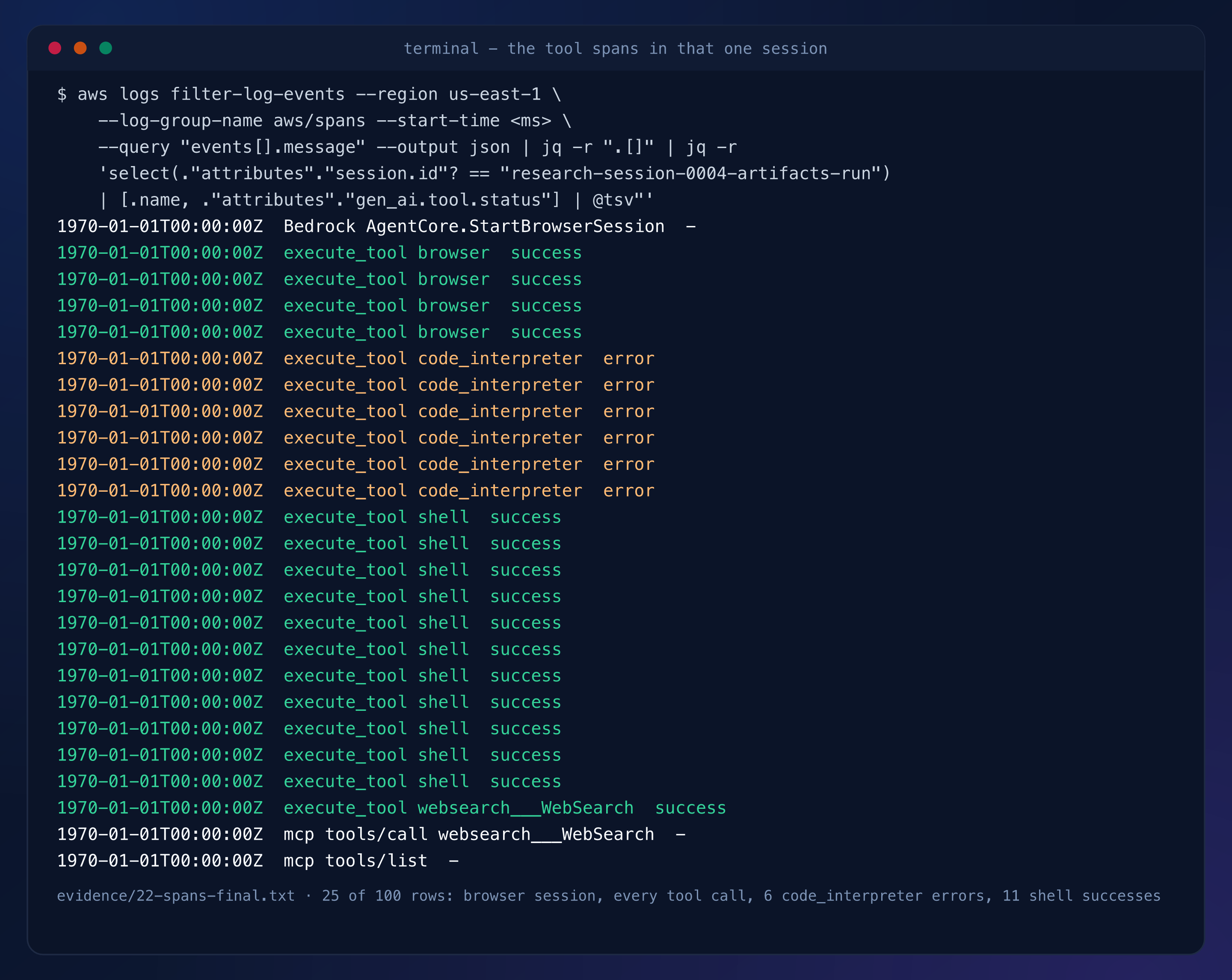 Terminal capture: websearch and browser spans marked success, six code_interpreter spans marked error, eleven shell spans marked success