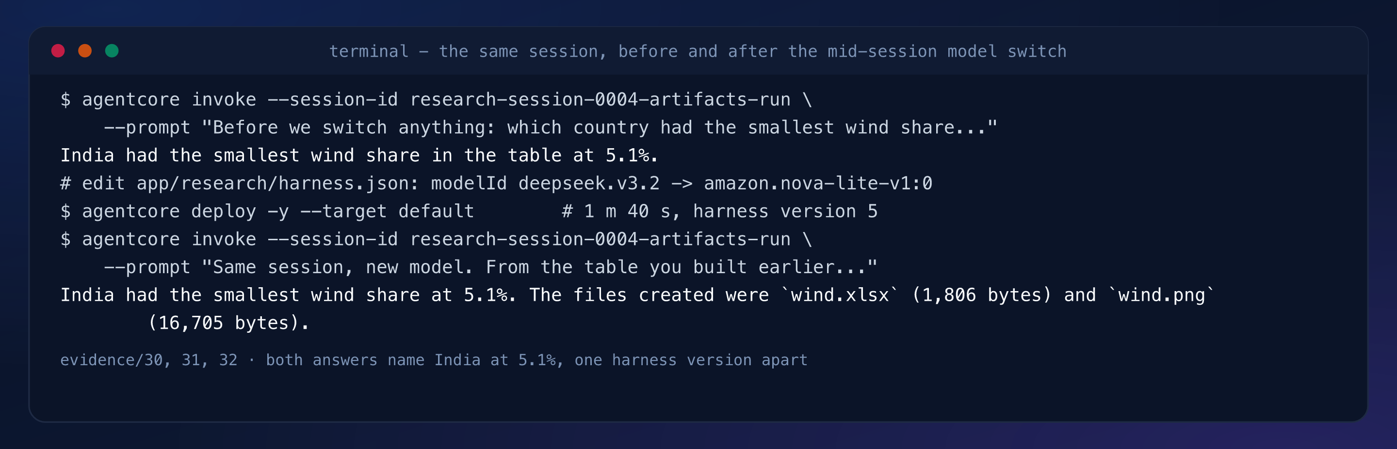 Terminal capture: before the switch the answer is India at 5.1 percent, after the switch the same session answers India 5.1 percent, wind.xlsx 1,806 bytes, wind.png 16,705 bytes