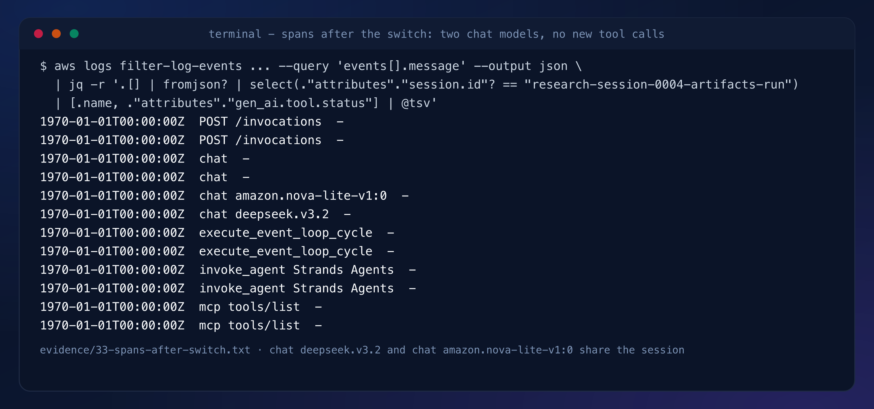 Terminal capture: chat deepseek.v3.2 and chat amazon.nova-lite-v1:0 spans adjacent in the same session with no execute_tool span after the switch