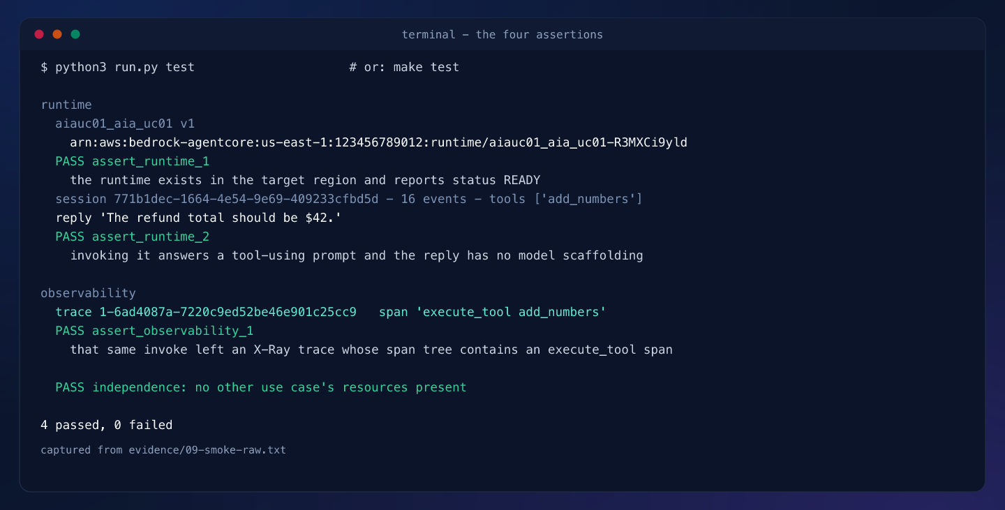 Terminal capture: the smoke test passing its four assertions, including the execute_tool span